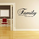 Familie quote muurstickers
