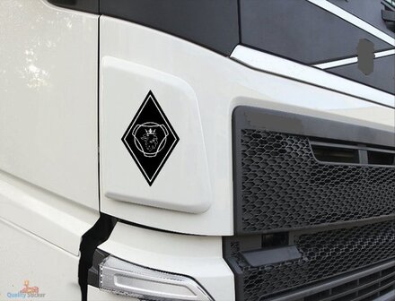 Scania hoekschild stickers