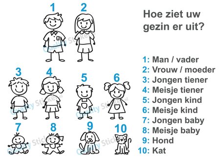 Gezin poppetjes verticaal - statische raamfolie