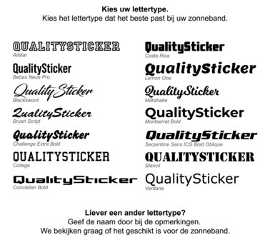 Letertypes