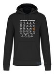 Formule 1 2025 kalender hoodie